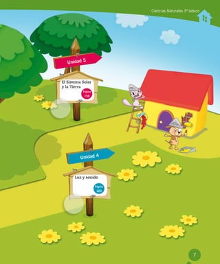 Ciencias Naturales 3º básico

Unidad 5

El Sistema Solar
y la Tierra
Página

156

Unidad 4

Luz y sonido
Página

120

7

 