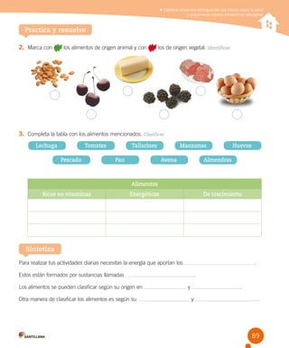 Clasificar alimentos distinguiendo sus efectos sobre la salud
y proponiendo hábitos alimenticios saludables

Practica y resuelve
2.	 Marca con

los alimentos de origen animal y con

los de origen vegetal. Identificar

3.	 Completa la tabla con los alimentos mencionados. Clasificar
Lechuga

Tomates
Pescado

Tallarines
Pan

Manzanas
Avena

Huevos

Almendras

Alimentos
Ricos en vitaminas

Energéticos

De crecimiento

Sintetiza
Para realizar tus actividades diarias necesitas la energía que aportan los

.

Estos están formados por sustancias llamadas
Los alimentos se pueden clasificar según su origen en
Otra manera de clasificar los alimentos es según su

.
y

.
y

.

89

 