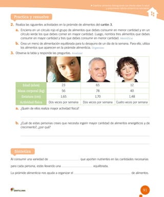 Clasificar alimentos distinguiendo sus efectos sobre la salud
y proponiendo hábitos alimenticios saludables

Practica y resuelve
2.	 Realiza las siguientes actividades en la pirámide de alimentos del cartón 3.
a.	 Encierra en un círculo rojo el grupo de alimentos que debes consumir en menor cantidad y en un
círculo verde los que debes comer en mayor cantidad. Luego, nombra tres alimentos que debes
consumir en mayor cantidad y tres que debes consumir en menor cantidad. Identificar

b.	 Crea un menú de alimentación equilibrada para tu desayuno de un día de la semana. Para ello, utiliza
los alimentos que aparecen en la pirámide alimenticia. Organizar

3.	 Observa la tabla y responde las preguntas. Analizar

Edad (años)

23

65

12

Masa corporal (kg)

56

78

40

Estatura (cm)

1,65

1,70

1,48

Actividad física

Dos veces por semana

Dos veces por semana

Cuatro veces por semana

a.	 ¿Quién de ellos realiza mayor actividad física?

b.	 ¿Cuál de estas personas crees que necesita ingerir mayor cantidad de alimentos energéticos y de
crecimiento?, ¿por qué?

Sintetiza
Al consumir una variedad de
para cada persona, estás llevando una
La pirámide alimenticia nos ayuda a organizar el

que aporten nutrientes en las cantidades necesarias
equilibrada.
de alimentos.

91

 