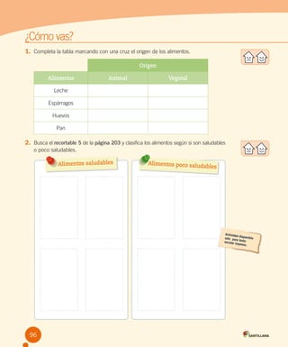 ¿Cómo vas?
1. Completa la tabla marcando con una cruz el origen de los alimentos.
Origen
Alimentos

Animal

Vegetal

Leche
Espárragos
Huevos
Pan

2. Busca el recortable 5 de la página 203 y clasifica los alimentos según si son saludables
o poco saludables.

Alimentos saludables

96

Alimentos poco saluda
bles

 