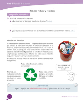 Módulo 2 / Protección de los recursos

Reciclar, reducir y reutilizar
Responde y comenta
1.	 Responde las siguientes pregu...