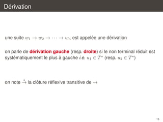 ´
Derivation

´
´
une suite w1 → w2 → · · · → wn est appelee une derivation
´
´
on parle de derivation gauche (resp. droite) si le non terminal reduit est
´
`
systematiquement le plus a gauche i.e. u1 ∈ T (resp. u2 ∈ T )

ˆ
´
on note → la cloture reﬂexive transitive de →

15

 