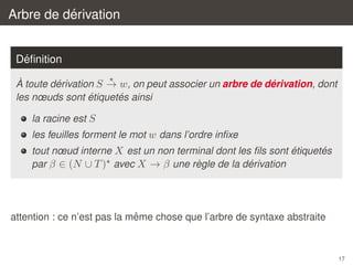 ´
Arbre de derivation
´
Deﬁnition
`
´
´
A toute derivation S → w, on peut associer un arbre de derivation, dont
´
´
les nœuds sont etiquetes ainsi
la racine est S
les feuilles forment le mot w dans l’ordre inﬁxe
´
´
tout nœud interne X est un non terminal dont les ﬁls sont etiquetes
`
´
par β ∈ (N ∪ T ) avec X → β une regle de la derivation

ˆ
attention : ce n’est pas la meme chose que l’arbre de syntaxe abstraite

17

 