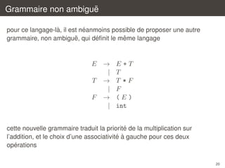 ¨
Grammaire non ambigue
`
´
pour ce langage-la, il est neanmoins possible de proposer une autre
¨
´
ˆ
grammaire, non ambigue, qui deﬁnit le meme langage

E →
|
T →
|
F →
|

E+T
T
T *F
F
(E)
int

´
cette nouvelle grammaire traduit la priorite de la multiplication sur
´ `
l’addition, et le choix d’une associativite a gauche pour ces deux
´
operations
20

 