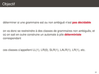 Objectif

´
¨
´
determiner si une grammaire est ou non ambigue n’est pas decidable
`
¨
on va donc se restreindre a des classes de grammaires non ambigues, et
`
´
ou on sait en outre construire un automate a pile deterministe
`
correspondant

ces classes s’appellent LL(1), LR(0), SLR(1), LALR(1), LR(1), etc.

22

 