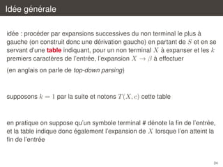 ´
´ ´
Idee generale
´
´
`
idee : proceder par expansions successives du non terminal le plus a
´
gauche (on construit donc une derivation gauche) en partant de S et en se
`
servant d’une table indiquant, pour un non terminal X a expanser et les k
`
´
`
premiers caracteres de l’entree, l’expansion X → β a effectuer
(en anglais on parle de top-down parsing)

supposons k = 1 par la suite et notons T (X, c) cette table

´
´
en pratique on suppose qu’un symbole terminal # denote la ﬁn de l’entree,
´
et la table indique donc egalement l’expansion de X lorsque l’on atteint la
´
ﬁn de l’entree

24

 