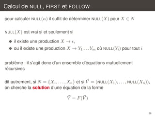 Calcul de NULL, FIRST et FOLLOW
´
pour calculer NULL(α) il sufﬁt de determiner NULL(X) pour X ∈ N
NULL (X)

est vrai si et seulement si

il existe une production X → ,
ou il existe une production X → Y1 . . . Ym ou NULL(Yi ) pour tout i
`
`
´
probleme : il s’agit donc d’un ensemble d’equations mutuellement
´
recursives
dit autrement, si N = {X1 , . . . , Xn } et si V = (NULL(X1 ), . . . , NULL(Xn )),
´
on cherche la solution d’une equation de la forme

V = F (V )

36

 