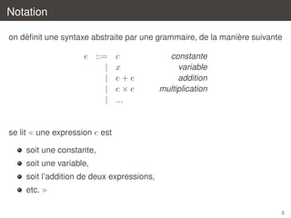 Notation
´
`
on deﬁnit une syntaxe abstraite par une grammaire, de la maniere suivante

e ::=
|
|
|
|

se lit

c
x
e+e
e×e
...

constante
variable
addition
multiplication

une expression e est
soit une constante,
soit une variable,
soit l’addition de deux expressions,
etc.
5

 