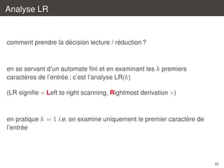 Analyse LR

´
´
comment prendre la decision lecture / reduction ?

en se servant d’un automate ﬁni et en examinant les k premiers
`
´
caracteres de l’entree ; c’est l’analyse LR(k )
(LR signiﬁe

Left to right scanning, Rightmost derivation )

`
en pratique k = 1 i.e. on examine uniquement le premier caractere de
´
l’entree

55

 