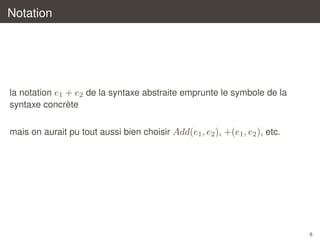Notation

la notation e1 + e2 de la syntaxe abstraite emprunte le symbole de la
`
syntaxe concrete
mais on aurait pu tout aussi bien choisir Add(e1 , e2 ), +(e1 , e2 ), etc.

6

 