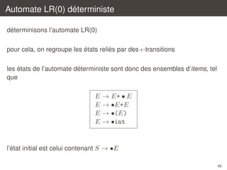 ´
Automate LR(0) deterministe
´
determinisons l’automate LR(0)
´
´
pour cela, on regroupe les etats relies par des -transitions
´
´
les etats de l’automate deterministe sont donc des ensembles d’items, tel
que

E
E
E
E

→ E+ • E
→ •E+E
→ •(E)
→ •int

´
l’etat initial est celui contenant S → •E
60

 