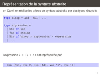 ´
Representation de la syntaxe abstraite
´
´
en Caml, on realise les arbres de syntaxe abstraite par des types recursifs

type binop = Add | Mul | ...
type expression =
| Cte of int
| Var of string
| Bin of binop × expression × expression
| ...

´
´
l’expression 2 * (x + 1) est representee par

Bin (Mul, Cte 2, Bin (Add, Var "x", Cte 1))
7

 