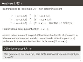 Analyse LR(1)
´
les transitions de l’automate LR(1) non deterministe sont
a

[Y → α • aβ, b] → [Y → αa • β, b]
X

[Y → α • Xβ, b] → [Y → αX • β, b]
[Y → α • Xβ, b] → [X → •γ, c] pour tout c ∈

FIRST (βb)

´
l’etat initial est celui qui contient [S → •α, #]
´ ´
´
comme precedemment, on peut determiniser l’automate et construire la
´
table correspondante ; on introduit une action de reduction pour (s, a)
seulement lorsque s contient un item de la forme [X → α•, a]

´
Deﬁnition (classe LR(1))
Une grammaire est dite LR(1) si la table ainsi construite ne contient pas
de conﬂit.
71

 