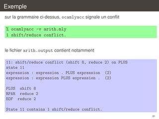 Exemple
sur la grammaire ci-dessus, ocamlyacc signale un conﬂit

% ocamlyacc -v arith.mly
1 shift/reduce conflict.
le ﬁchier arith.output contient notamment
11: shift/reduce conflict (shift 8, reduce 2) on PLUS
state 11
expression : expression . PLUS expression (2)
expression : expression PLUS expression . (2)
PLUS shift 8
RPAR reduce 2
EOF reduce 2
State 11 contains 1 shift/reduce conflict.
81

 