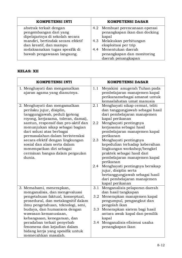 C3 Ki Kd Paket 1 Nautika Kapal Penangk Ikan Xi Xii Final 100913