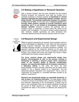 C3 1 Research Methods And Writing Research Proposals | PDF