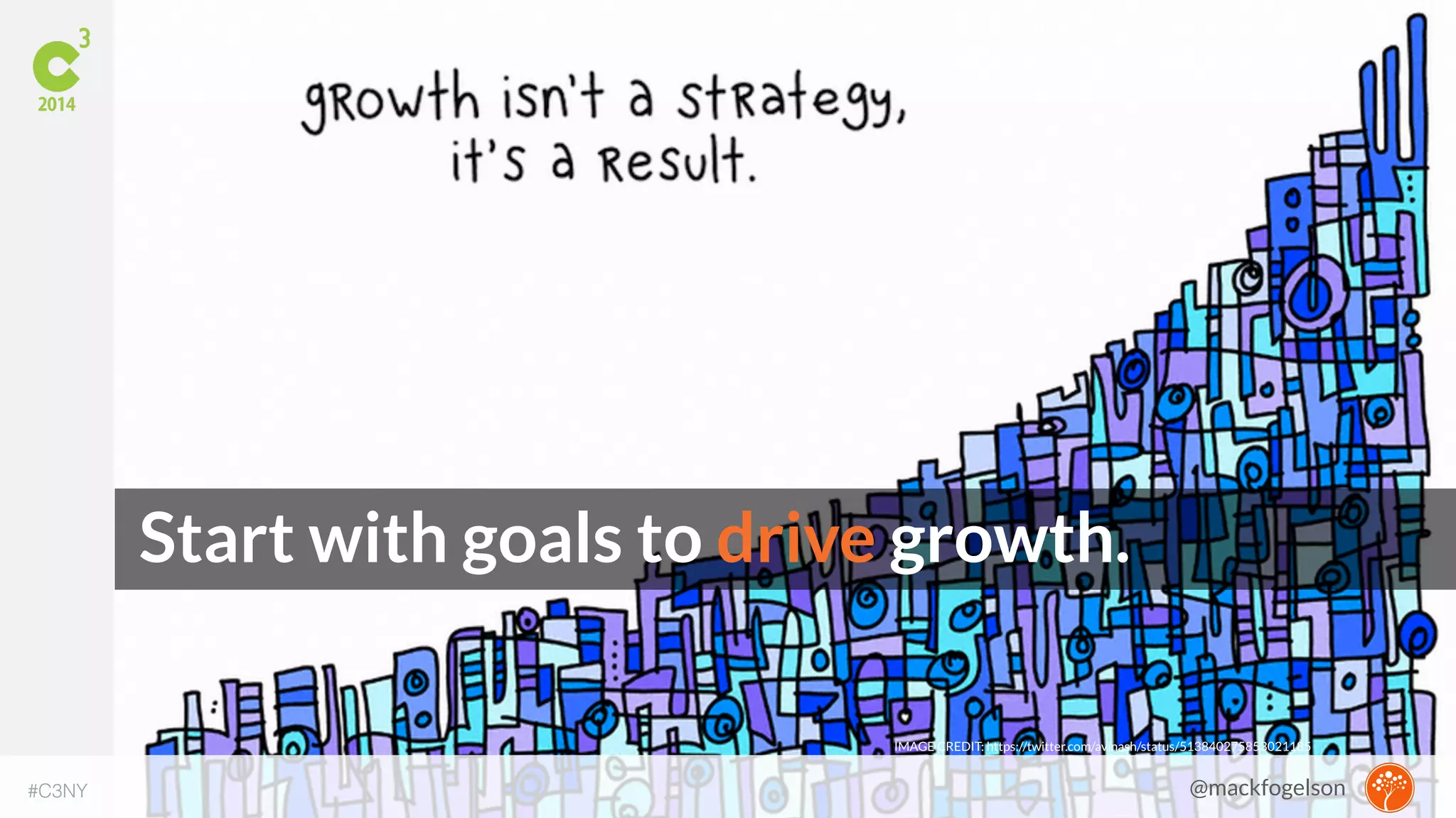 Start with goals to drive growth. 
IMAGE CREDIT: https://twitter.com/avinash/status/513840275853021185 
#C3NY 
@mackfogelson 
 