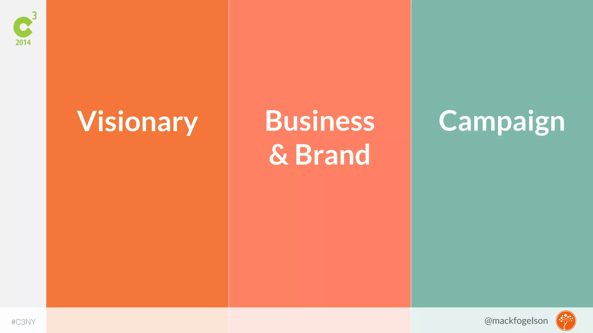 Business Campaign 
& Brand 
Visionary 
#C3NY @mackfogelson 
 