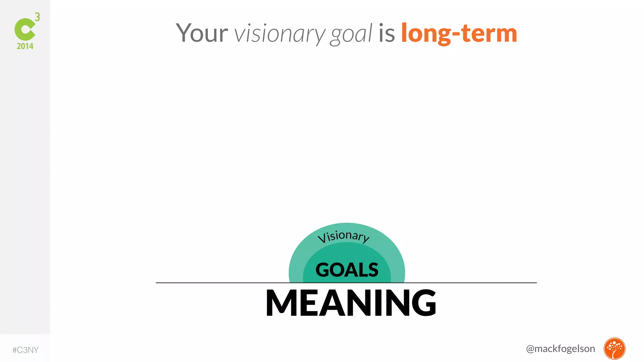Your visionary goal is long-term 
#C3NY @mackfogelson 
 