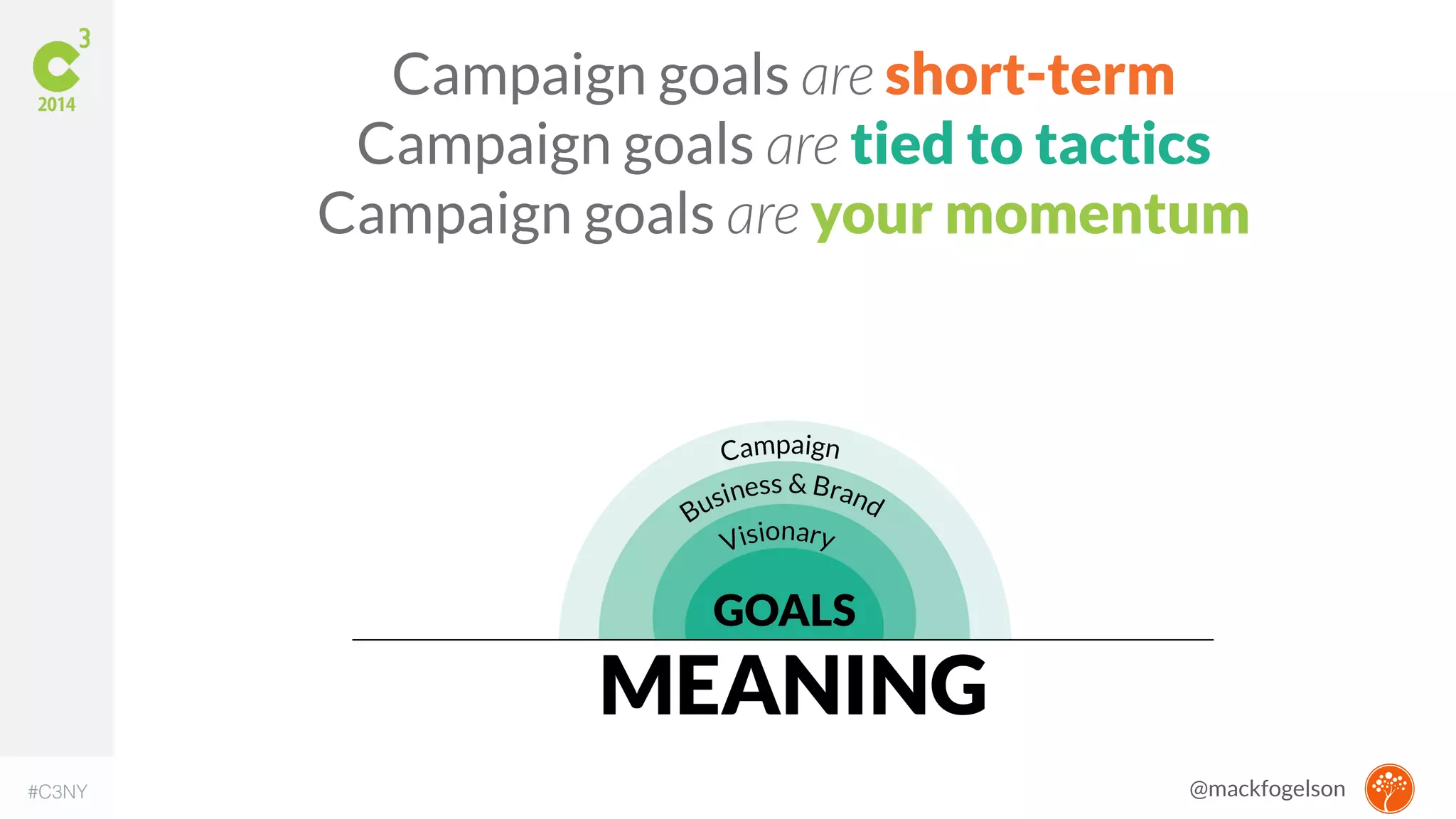 Campaign goals are short-term 
Campaign goals are tied to tactics 
Campaign goals are your momentum 
#C3NY @mackfogelson 
 