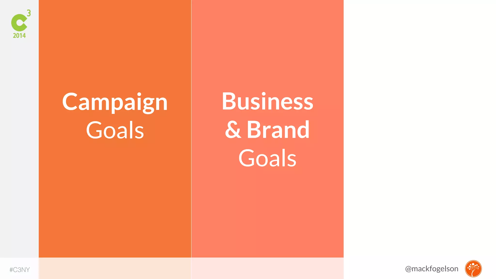 Business 
& Brand 
Goals 
Campaign 
Goals 
#C3NY @mackfogelson 
 