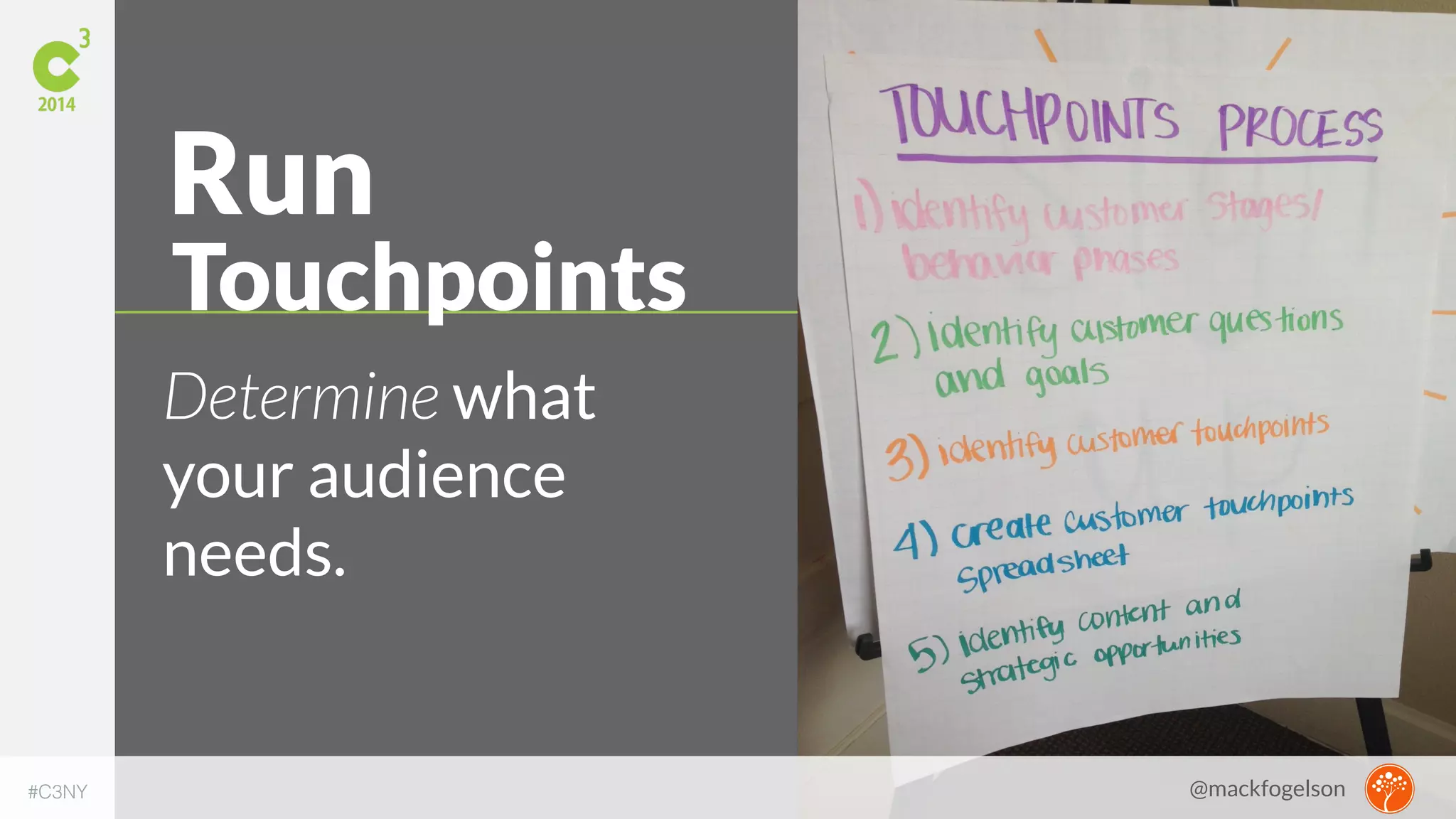 Run 
Touchpoints 
Determine what 
your audience 
needs. 
#C3NY @mackfogelson 
 