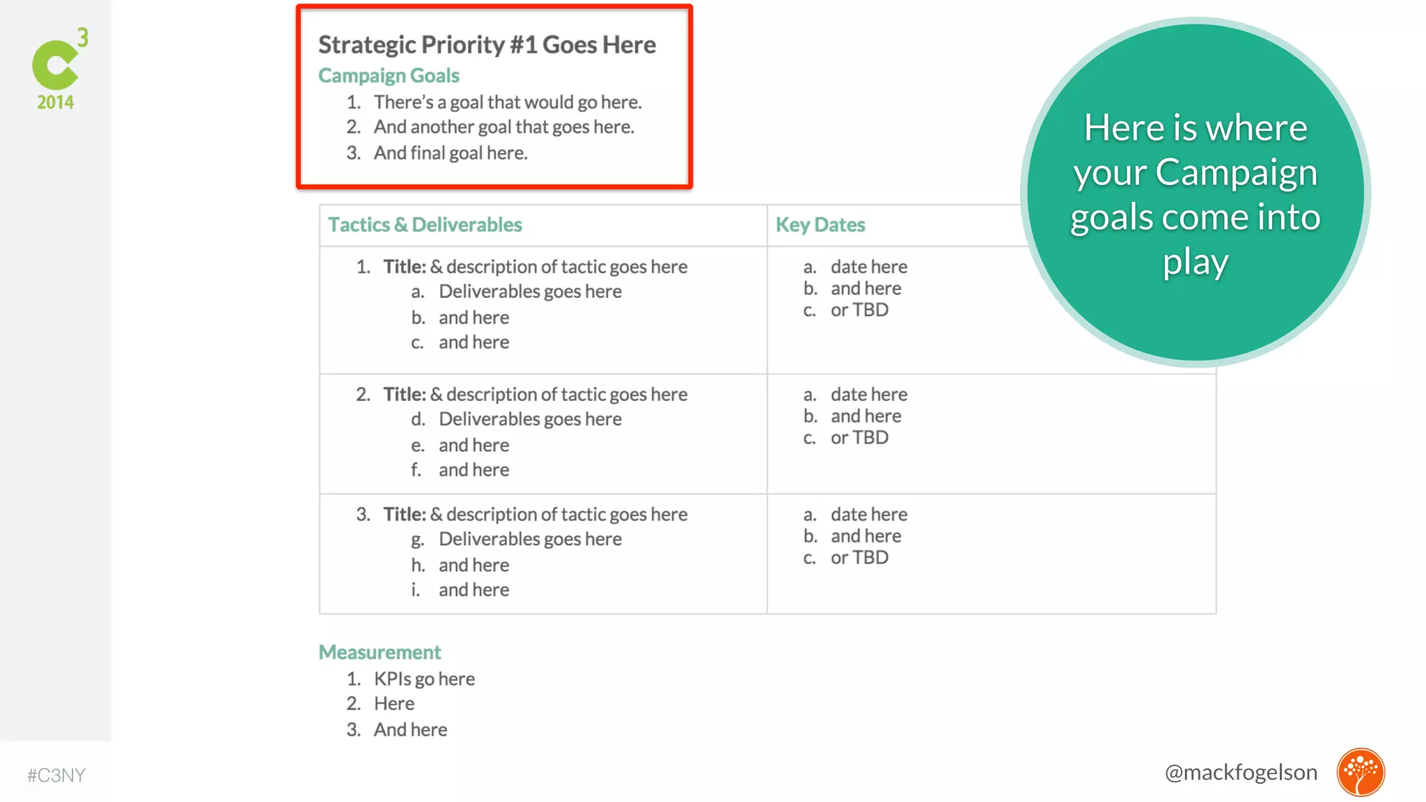 Here is where 
your Campaign 
goals come into 
play 
#C3NY @mackfogelson 
 