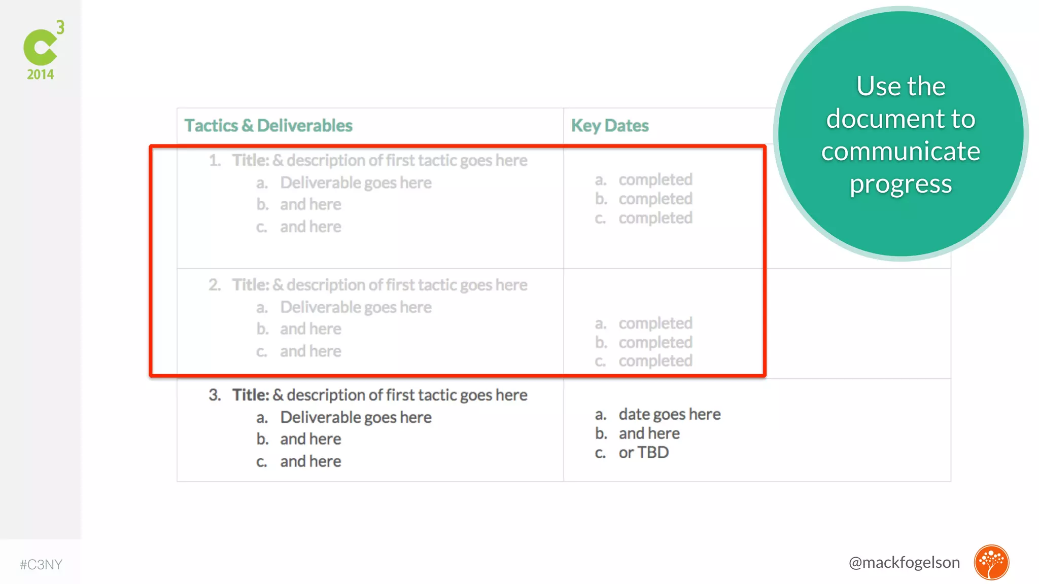Use the 
document to 
communicate 
progress 
#C3NY @mackfogelson 
 