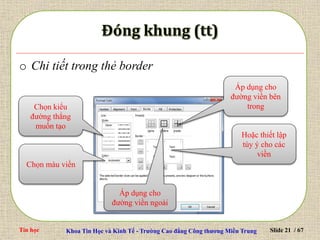 Tin học Khoa Tin Học và Kinh Tế - Trường Cao đẳng Công thương Miền Trung Slide 21 / 67
o Chi tiết trong thẻ border
Chọn kiểu
đường thẳng
muốn tạo
Áp dụng cho
đường viền ngoài
Áp dụng cho
đường viền bên
trong
Hoặc thiết lập
tùy ý cho các
viền
Chọn màu viền
 