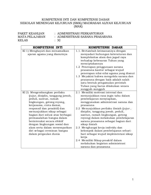 Contoh Dokument Administrasi Sarana Prasarana Sekolah Lengkap Format Word