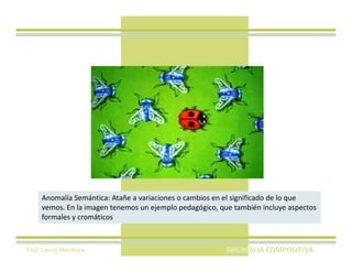 Anomalía Semántica: Atañe a variaciones o cambios en el significado de lo que
    vemos. En la imagen tenemos un ejemplo pedagógico, que también incluye aspectos
    formales y cromáticos



Prof. Lenny Mendoza
 