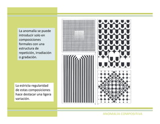 La anomalía se puede
    introducir solo en
    composiciones
    formales con una
    estructura de
    repetición, irradiación
    o gradación.




  La estricta regularidad
  de estas composiciones
  hace destacar una ligera
  variación.



Prof. Lenny Mendoza
 