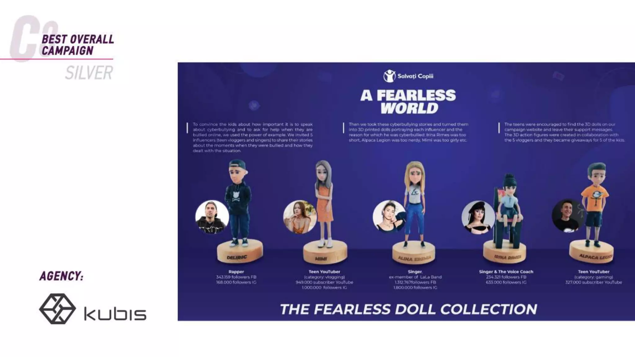 C3 awards-presentation-2021 | PPT