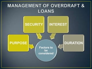 SECURITY

INTEREST

PURPOSE

DURATION
Factors to
be
considered

 