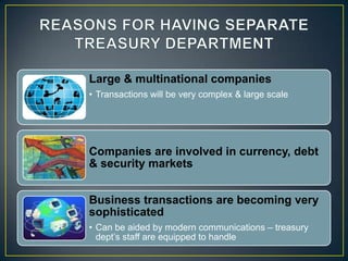 Large & multinational companies
• Transactions will be very complex & large scale

Companies are involved in currency, debt
& security markets
Business transactions are becoming very
sophisticated
• Can be aided by modern communications – treasury
dept’s staff are equipped to handle

 
