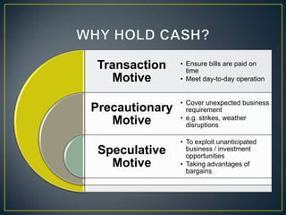 Transaction
Motive

Precautionary
Motive
Speculative
Motive

• Ensure bills are paid on
time
• Meet day-to-day operation
• Cover unexpected business
requirement
• e.g. strikes, weather
disruptions
• To exploit unanticipated
business / investment
opportunities
• Taking advantages of
bargains

 