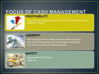 PROFITABILITY
• How the firm manages its cash in order to minimize costs &
maintain a return

LIQUIDITY
• Has enough cash to make payments when required
• Can turn other assets into cash to make payments
• Can borrow money to make payments

SAFETY
• Secure from theft, fraud.
• High risk

 