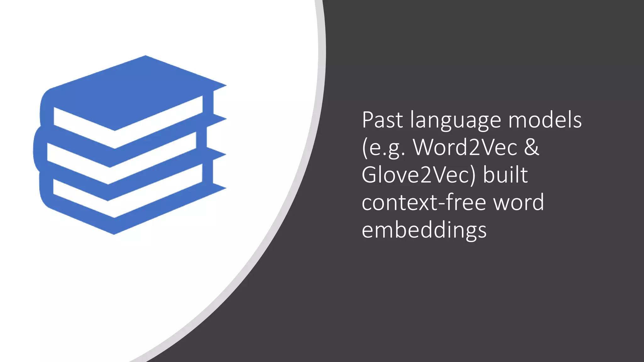 Past language models
(e.g. Word2Vec &
Glove2Vec) built
context-free word
embeddings
 