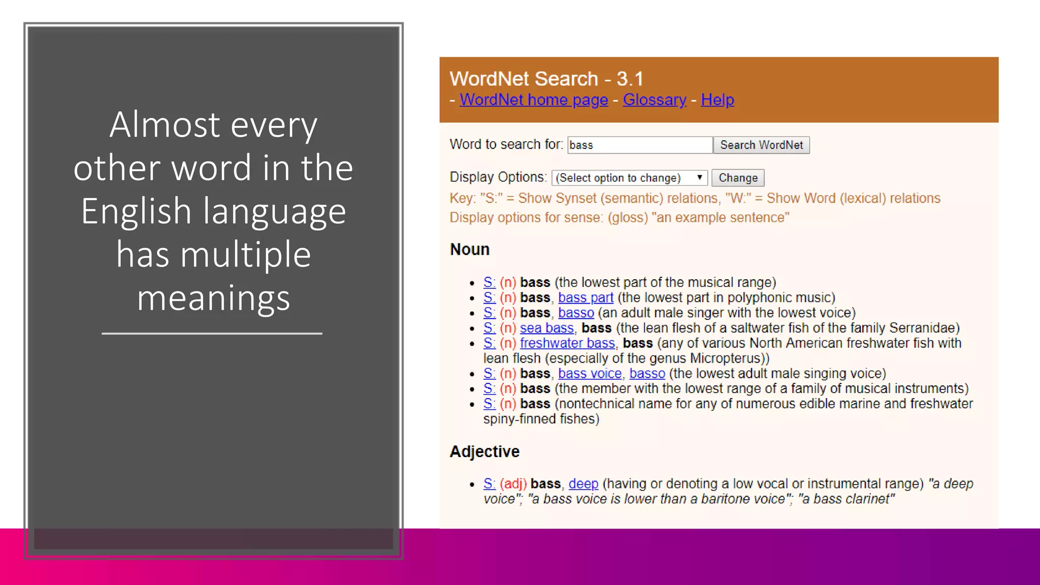 Almost every
other word in the
English language
has multiple
meanings
 