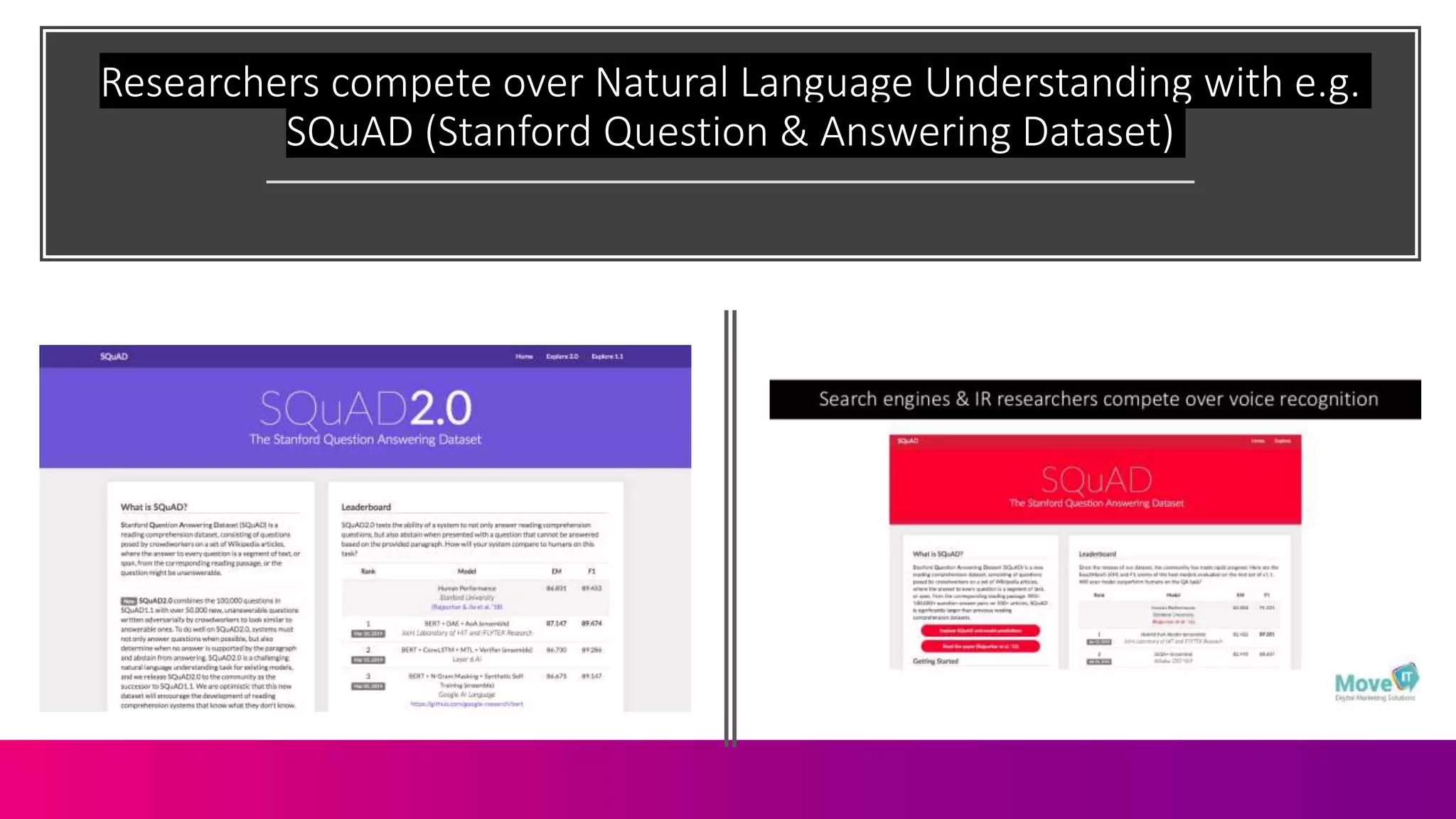 Researchers compete over Natural Language Understanding with e.g.
SQuAD (Stanford Question & Answering Dataset)
 