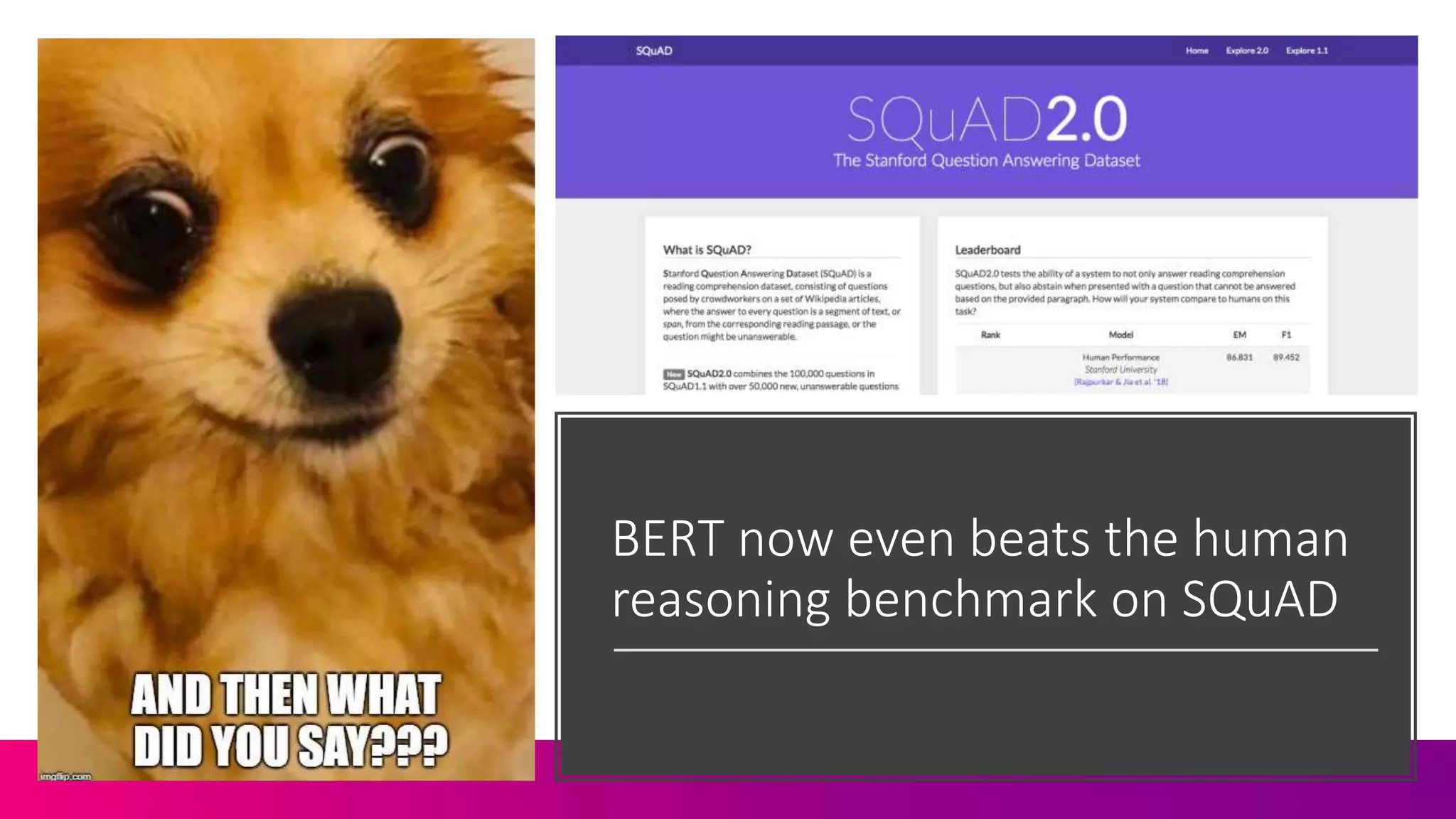BERT now even beats the human
reasoning benchmark on SQuAD
 