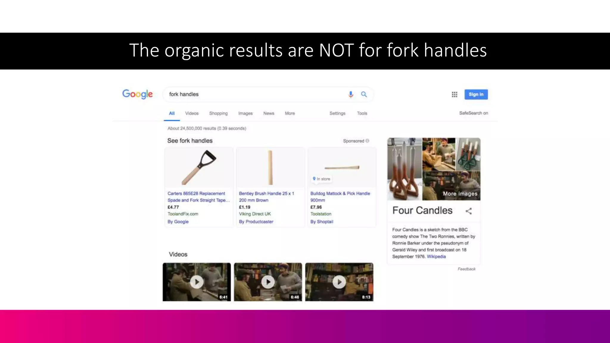 The organic results are NOT for fork handles
 