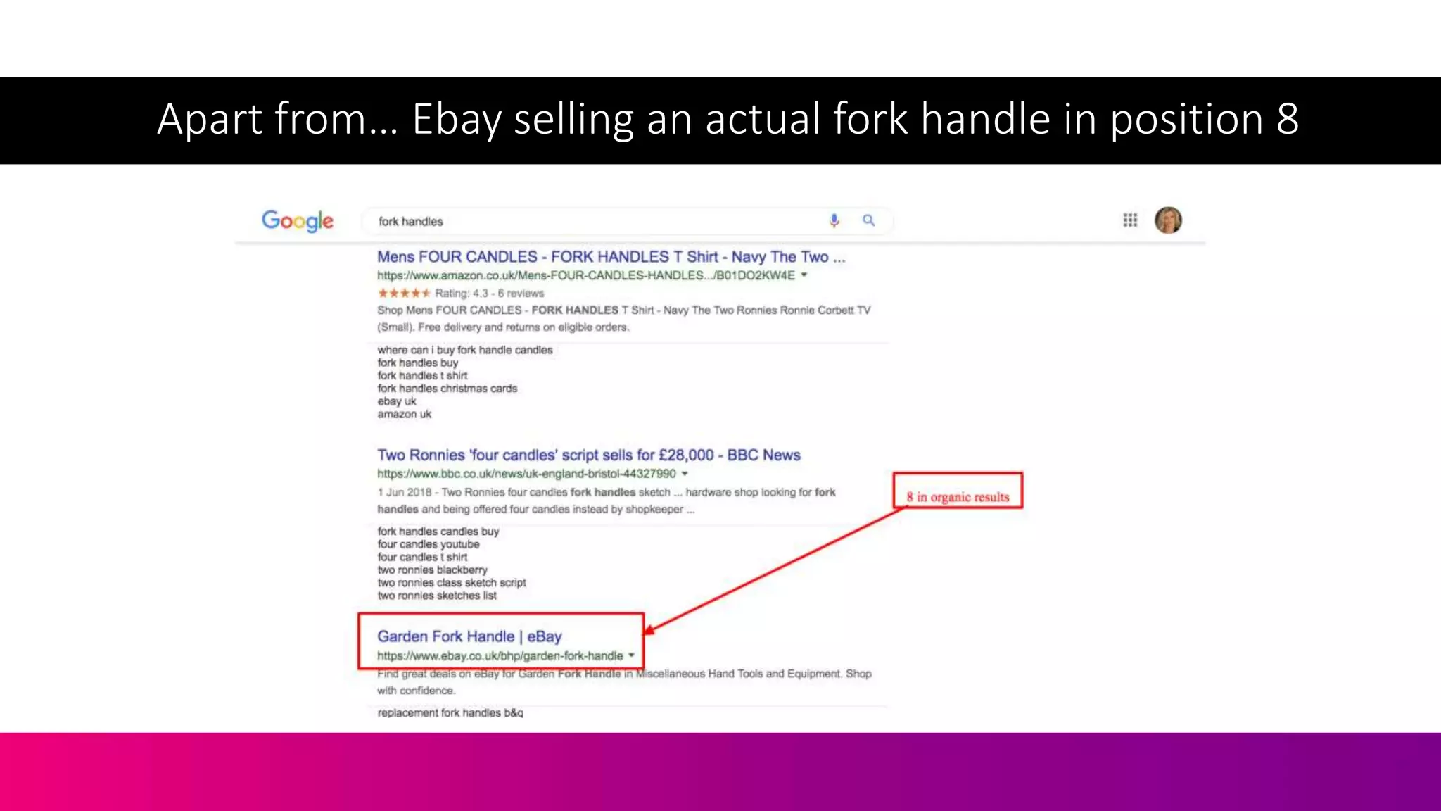 Apart from… Ebay selling an actual fork handle in position 8
 