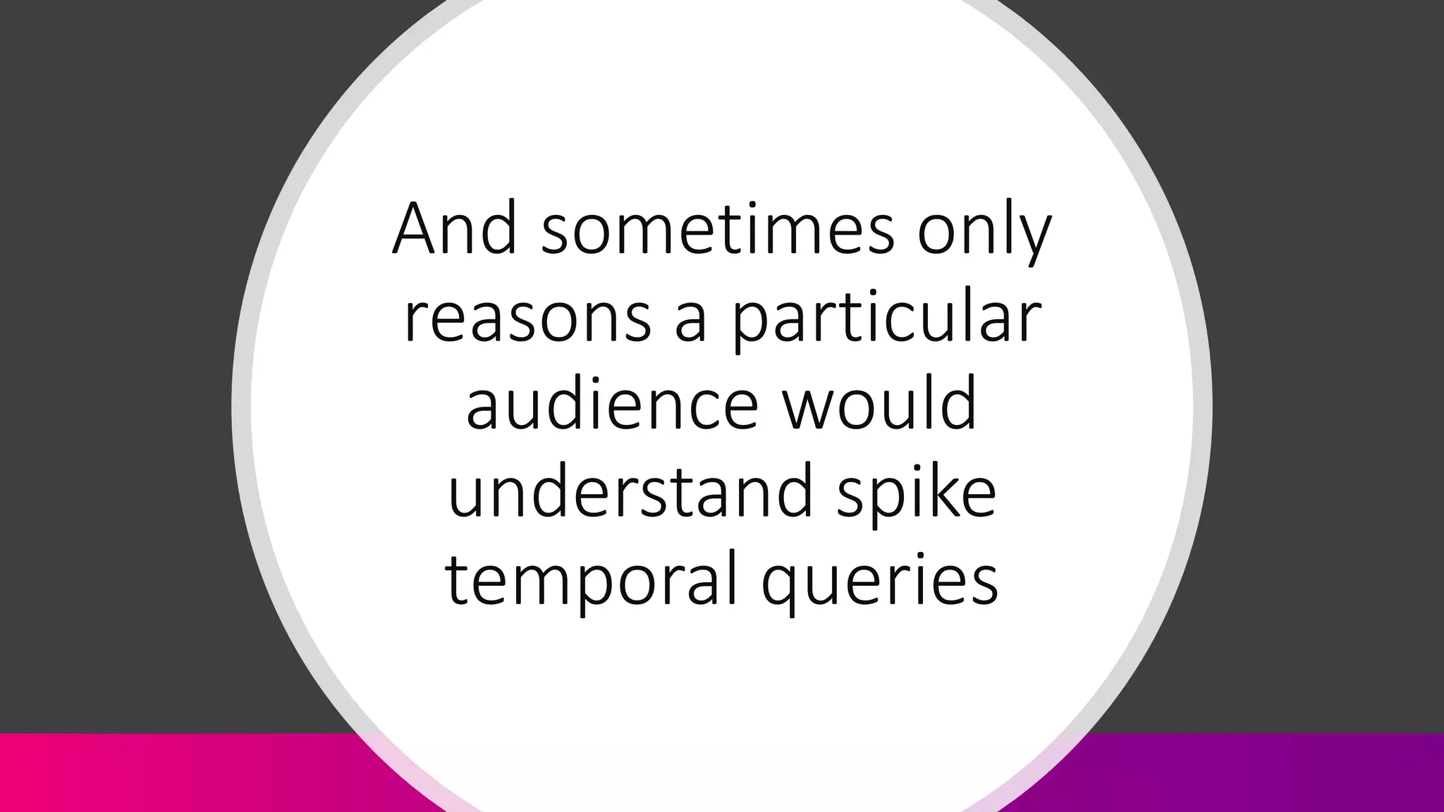 And sometimes only
reasons a particular
audience would
understand spike
temporal queries
 