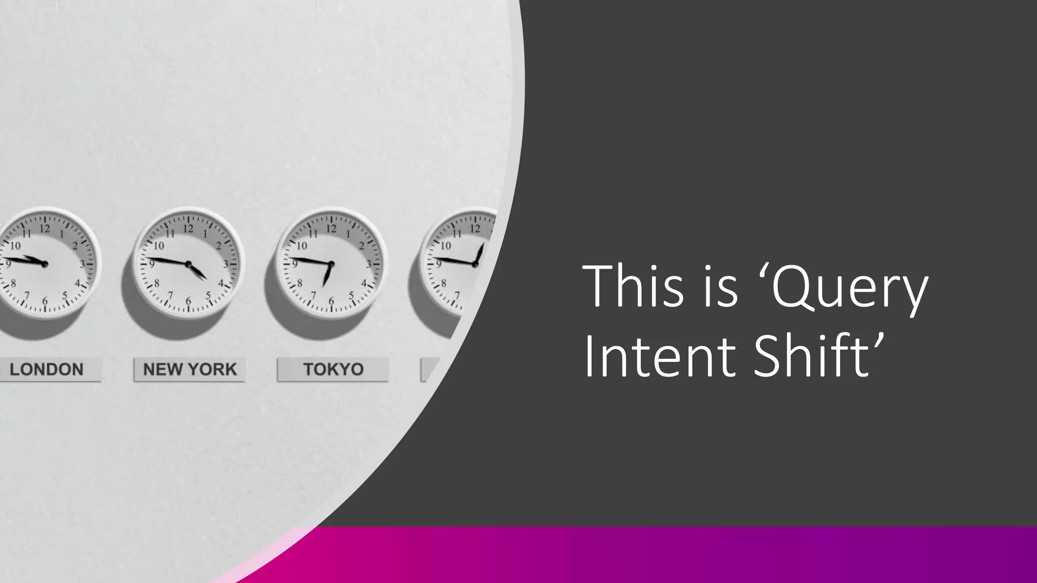 This is ‘Query
Intent Shift’
 