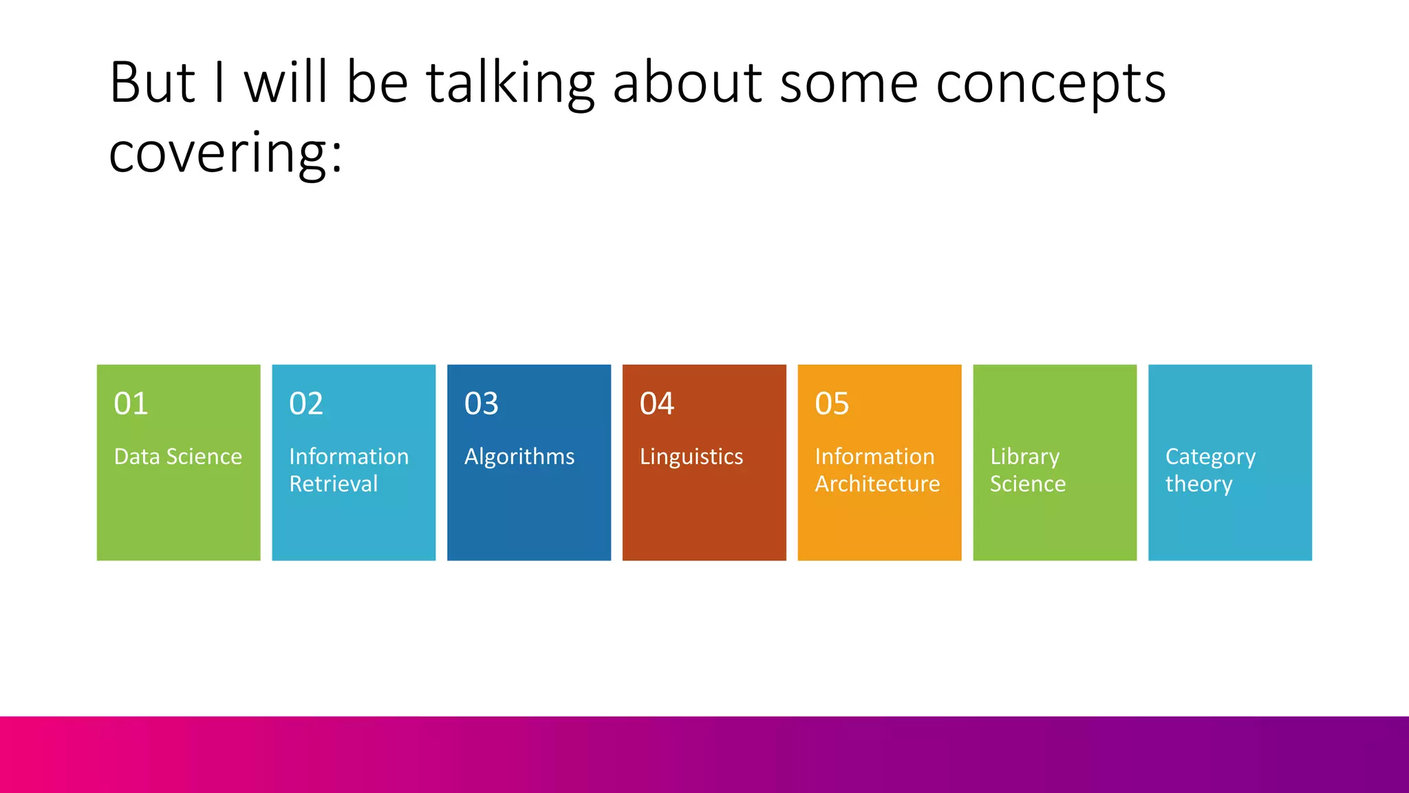 But I will be talking about some concepts
covering:
Data Science
01
Information
Retrieval
02
Algorithms
03
Linguistics
04
Information
Architecture
05
Library
Science
Category
theory
 