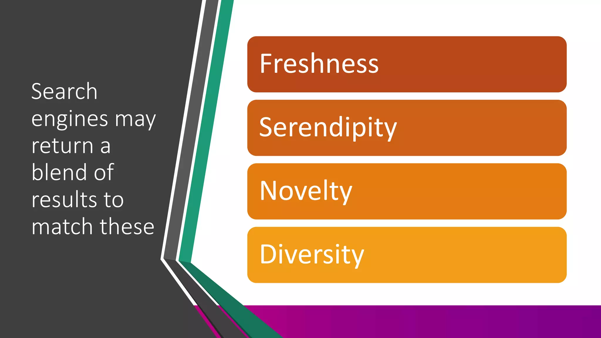 Search
engines may
return a
blend of
results to
match these
Freshness
Serendipity
Novelty
Diversity
 