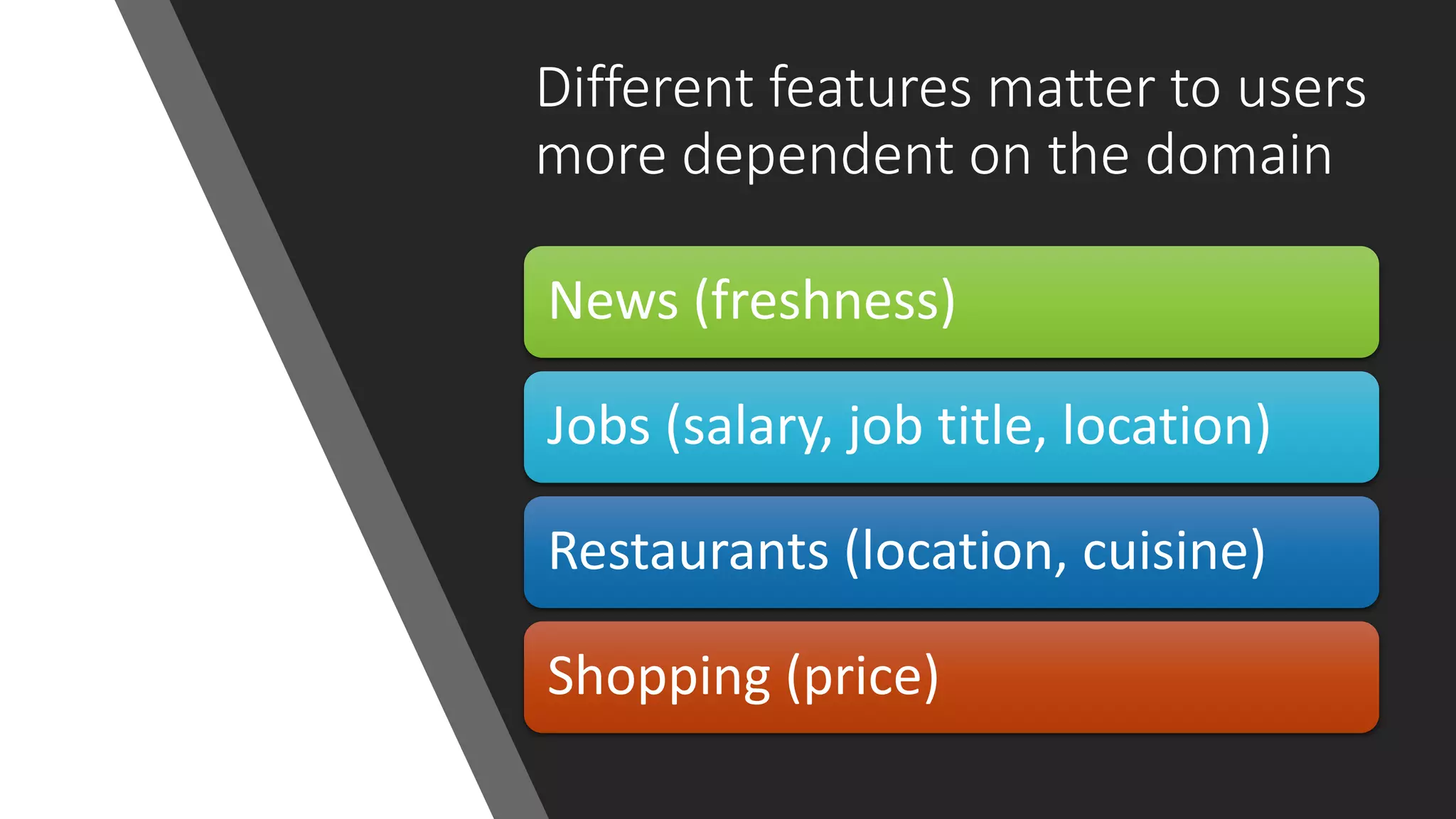 Different features matter to users
more dependent on the domain
News (freshness)
Jobs (salary, job title, location)
Restaurants (location, cuisine)
Shopping (price)
 