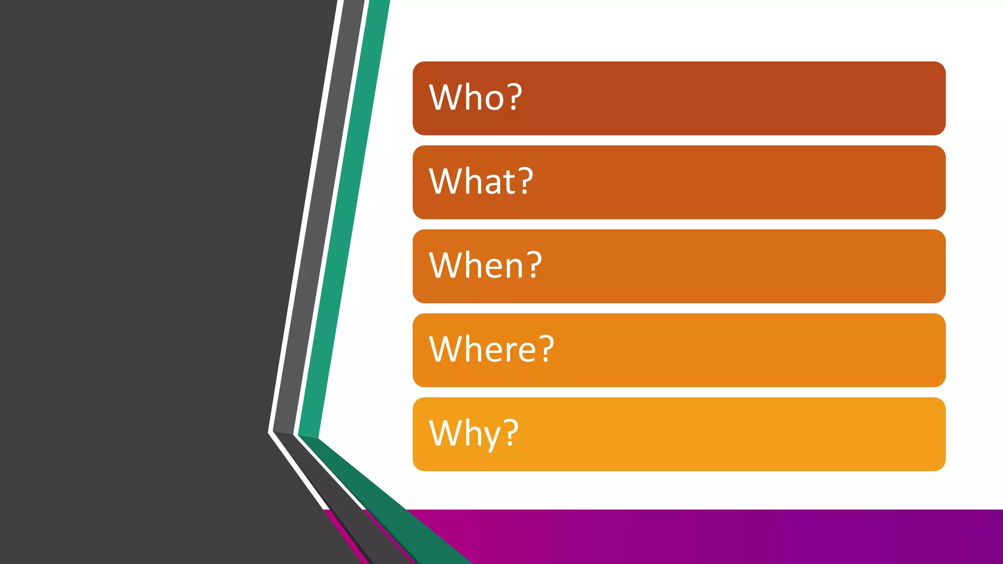 Who?
What?
When?
Where?
Why?
 