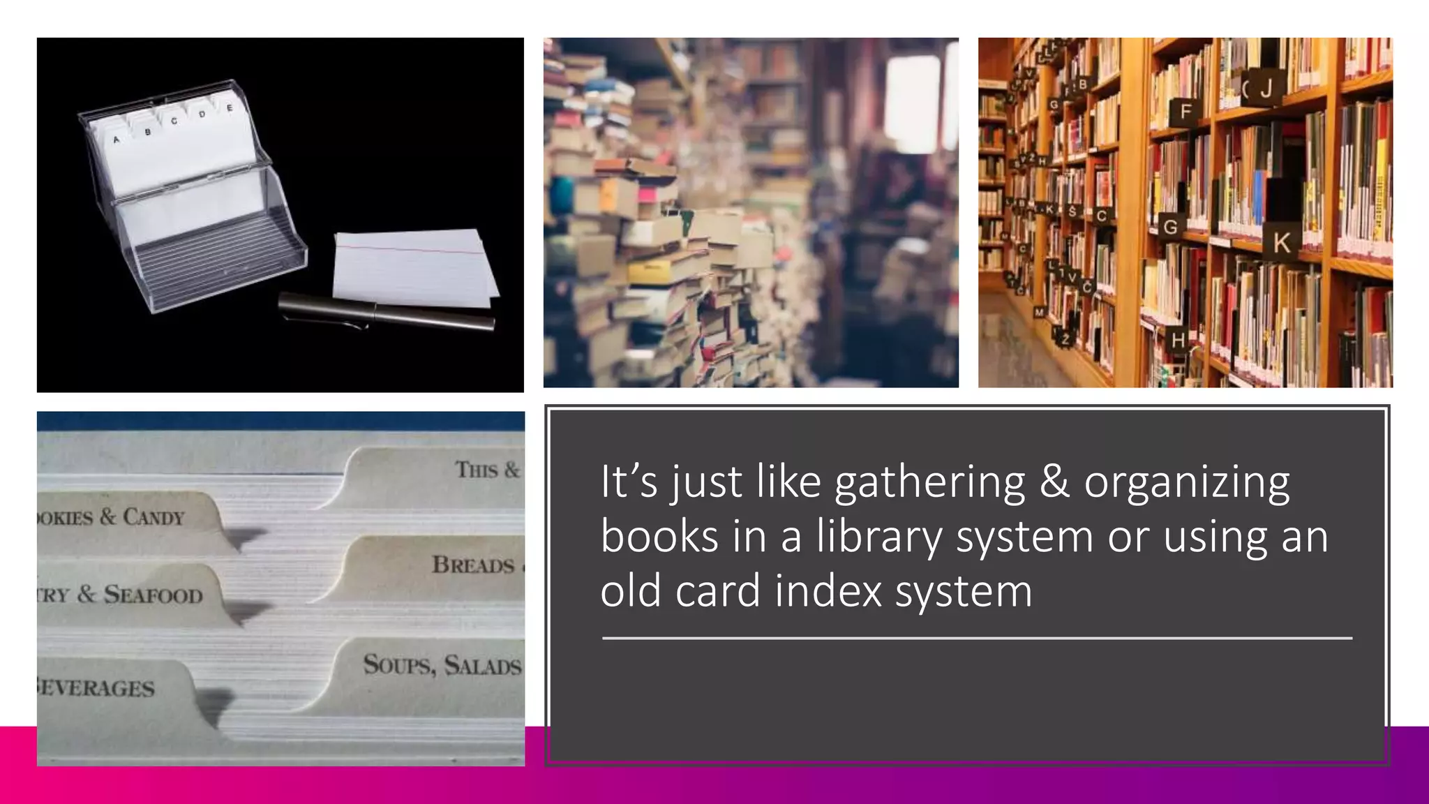It’s just like gathering & organizing
books in a library system or using an
old card index system
 